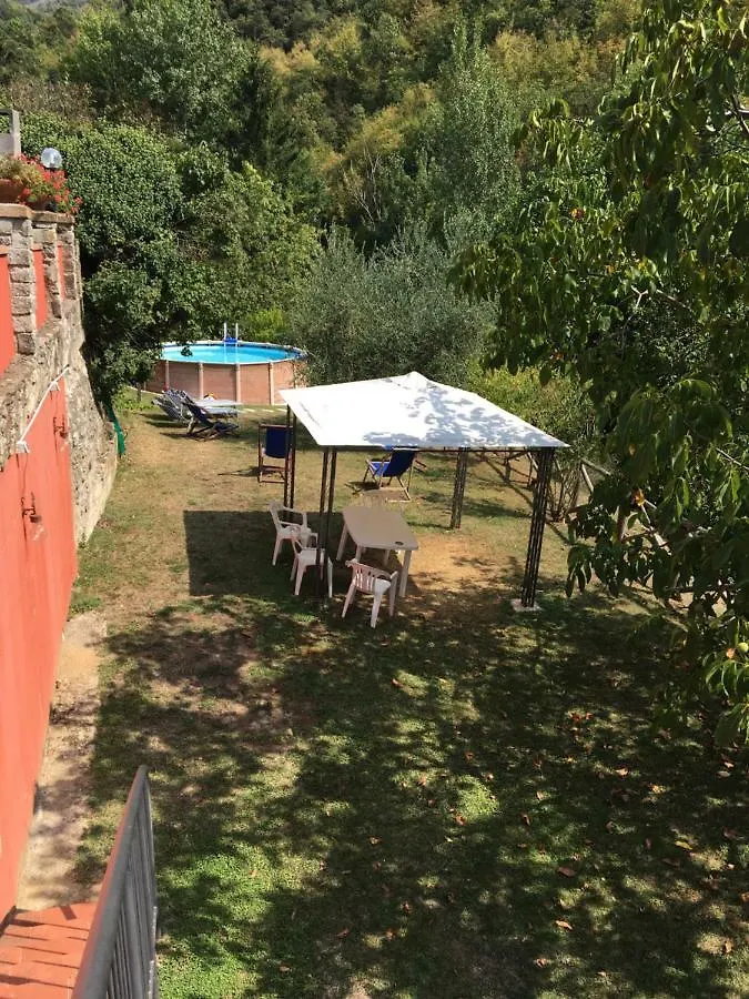 Casa Tucci Apartment Reggello