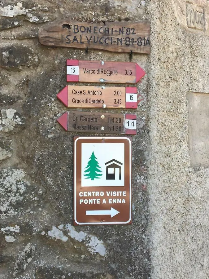 Casa Tucci Διαμέρισμα Reggello